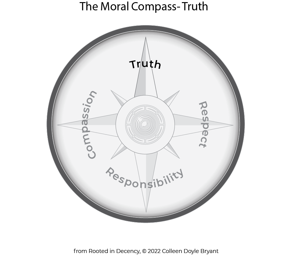 The Moral Compass from Rooted in Decency Book pointing toward Core Value of Truth